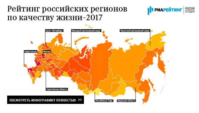 Подмосковье в лидерах по качеству жизни в России Подмосковье в лидерах по качеству жизни в России