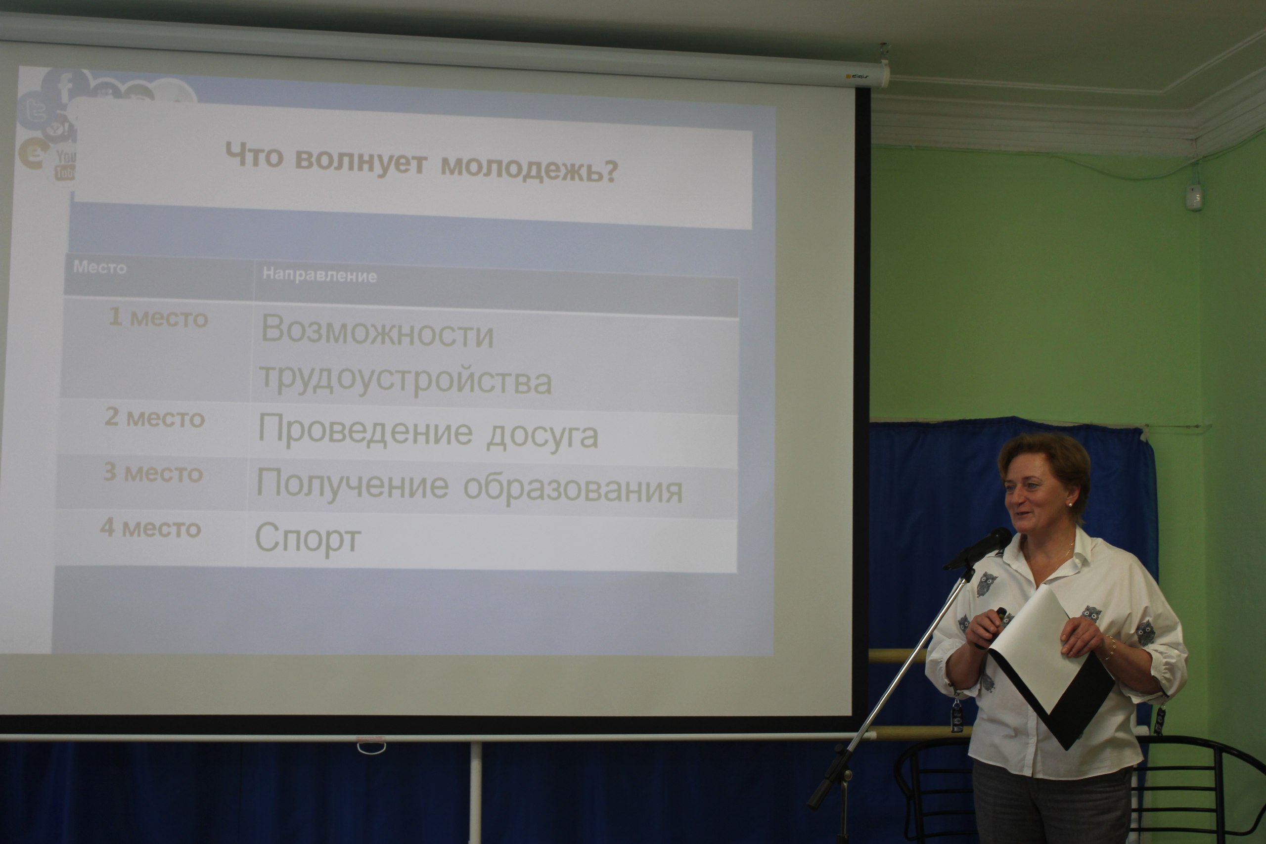 Проблемы волнующие молодежь. Проблемы волнующие молодежь