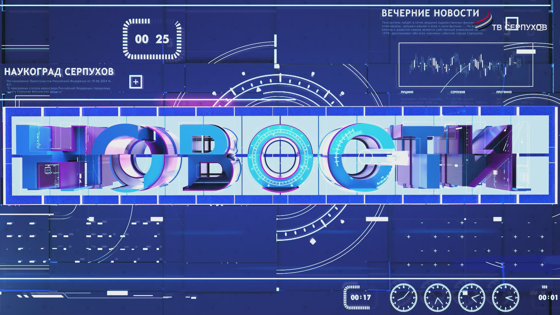 Новости 10.03.2025