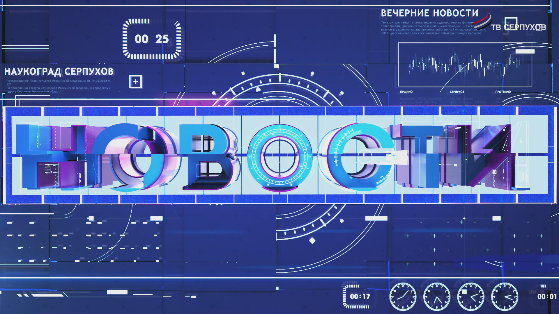 Новости 30.04.2025