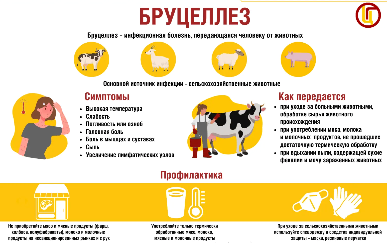 Осторожно – бруцеллез! Осторожно – бруцеллез!