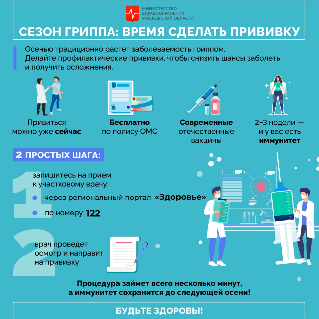 Жителям Серпухова рассказали, как записаться на вакцинацию против гриппа Жителям Серпухова рассказали, как записаться на вакцинацию против гриппа