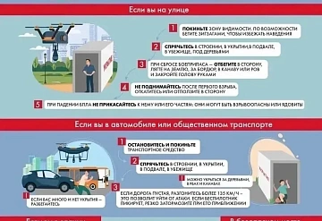 Памятка жителям: действия при обнаружении БПЛА. Безопасность зависит от правильных и своевременных действий. 