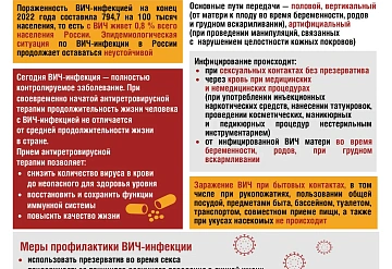 Проходит второй этап Лектория «Санпросвет» для детей и подростков